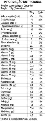 Proteína | IntegralMédica Nutri Whey Protein 30 g Proteína 900 g