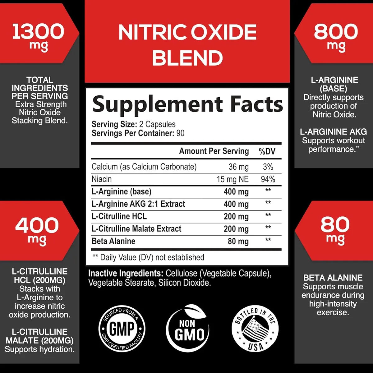 Nitric Oxide Blast SilverOnyx L-Arginina L-Citrulina 180 Cápsulas